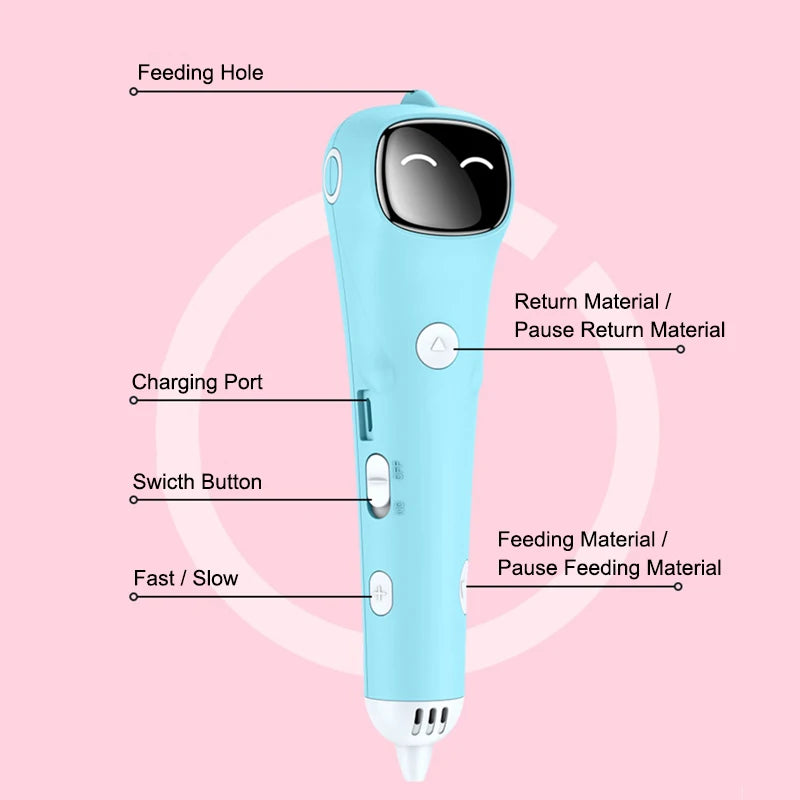 Wireless Children's 3D Drawing Pen for Kids With PCL Filament Little Artist Drawing Hub